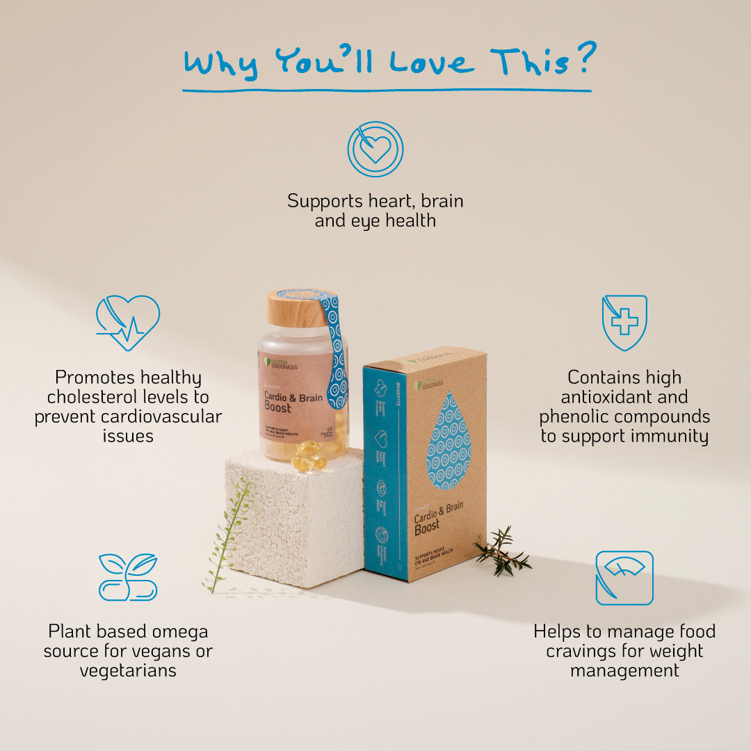 Nutra365 Cardio & Brain Boost 60s - Sacha Inchi Oil & Omega 3,6,9 for Heart, Brain & Eye Health