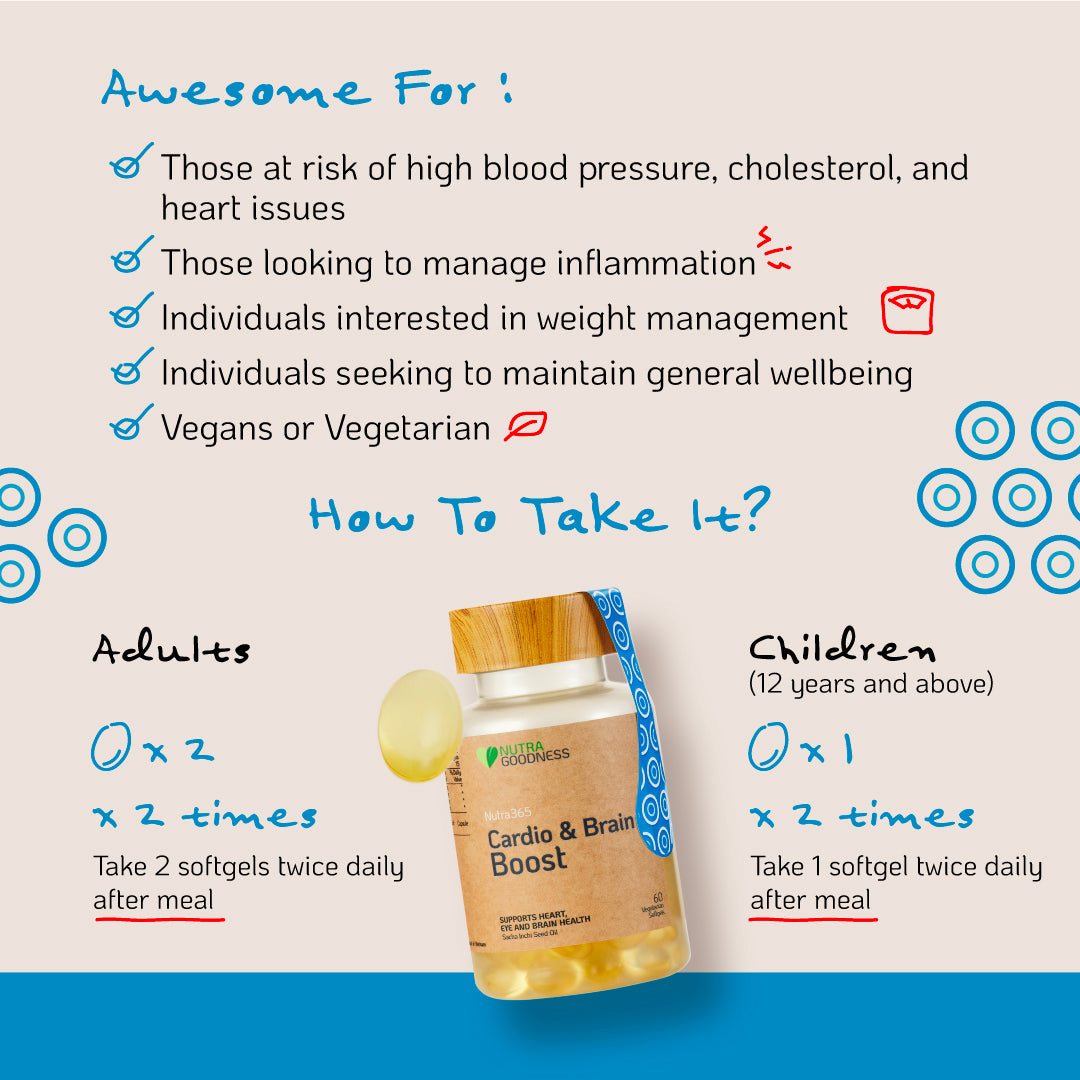 Nutra Goodness Nutra365 Cardio & Brain Boost 60s - Sacha Inchi Oil & Omega 3,6,9 for Heart, Brain & Eye Health