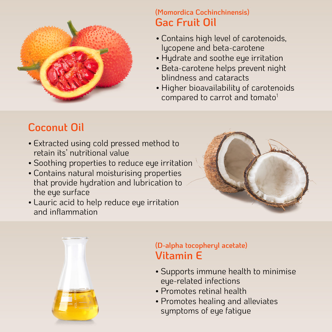 Nutra Goodness Nutra365 Eye Boost 30s - Support Healthy Vision & Relieve Eye Strain
