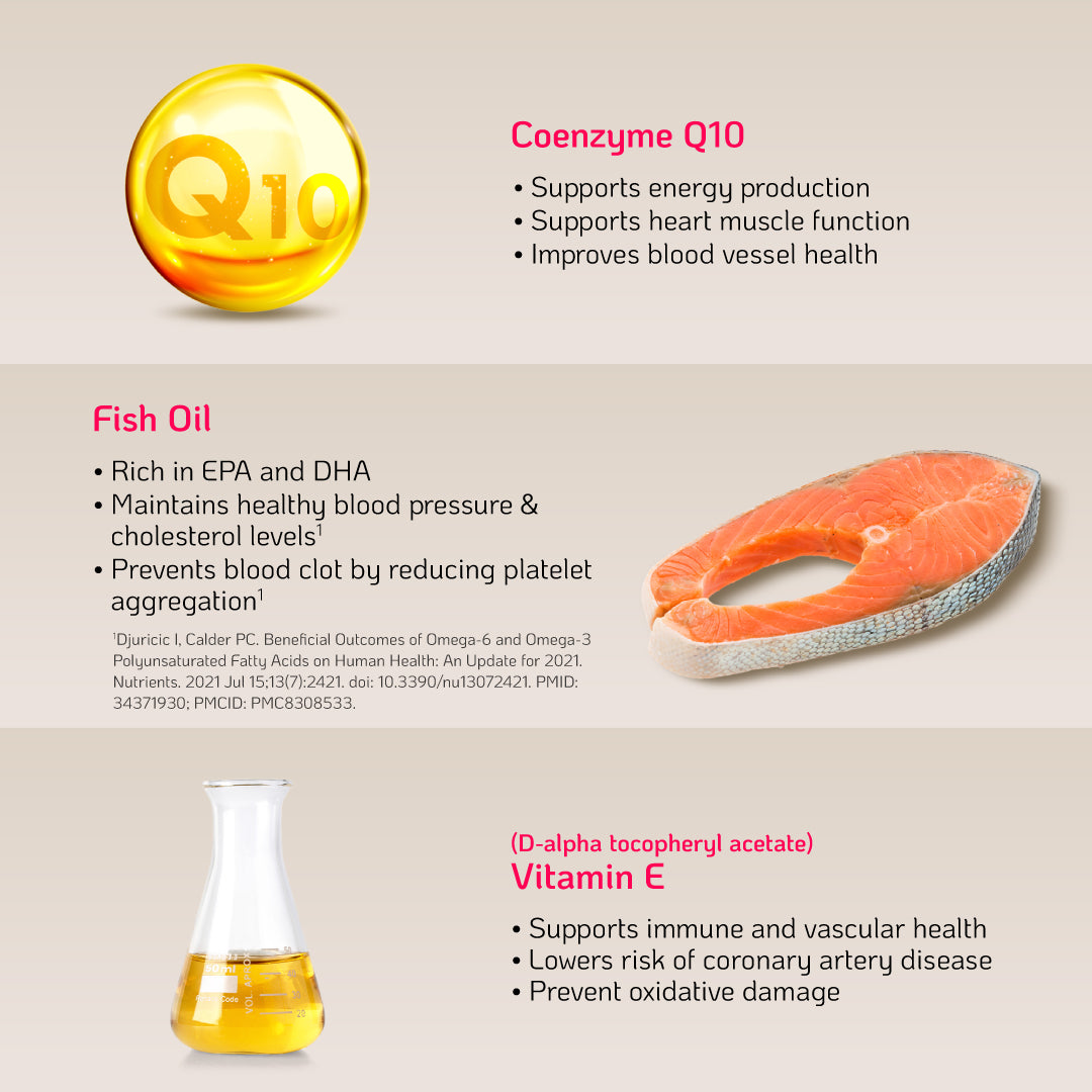 Nutra365 Heart Boost 30s - Support Healthy Cardiovascular System & Blood Circulation