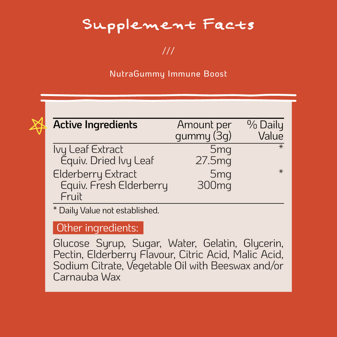 NutraGummy Immune Boost 40s - Support Immunity & Faster Recovery