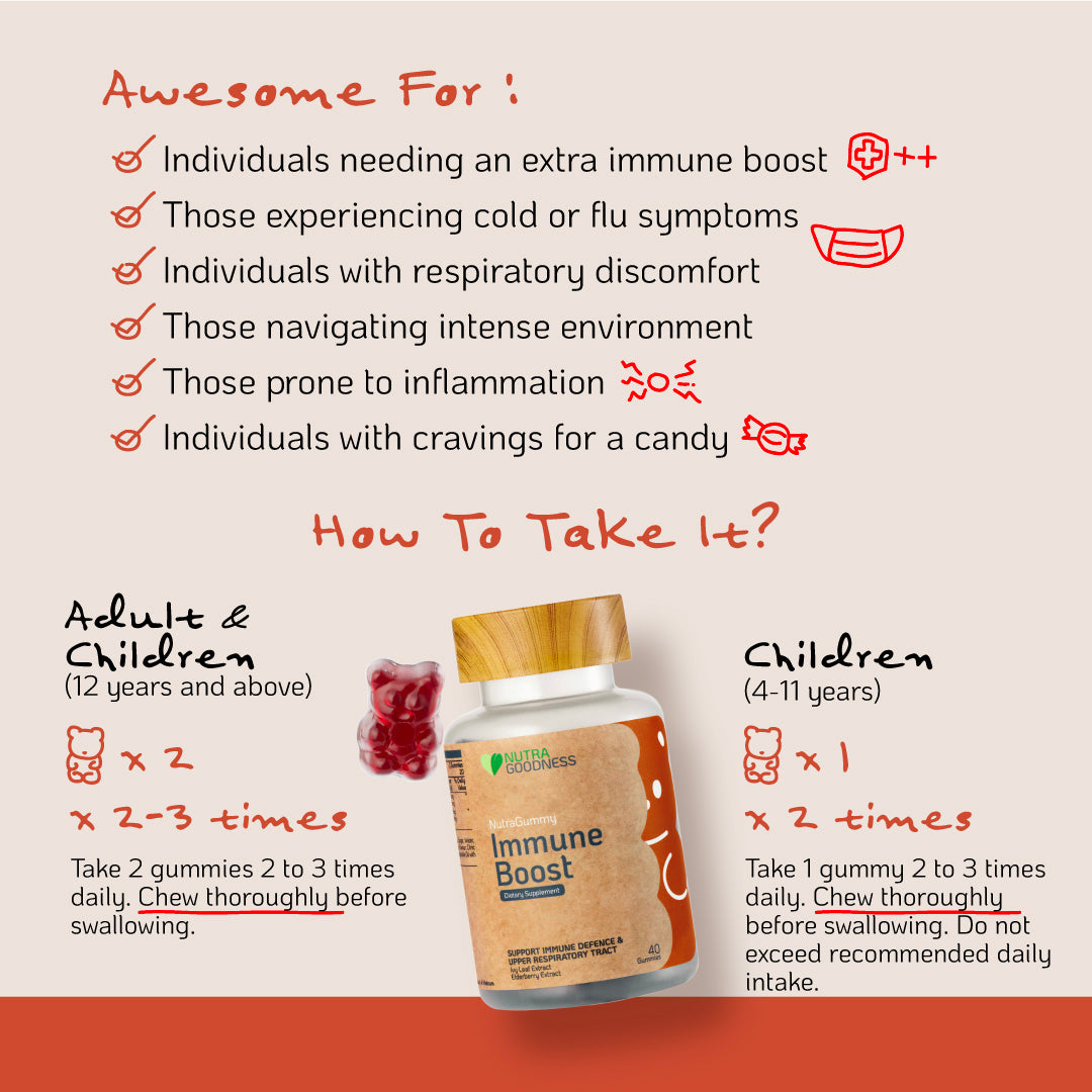 NutraGummy Immune Boost 40s - Support Immunity & Faster Recovery