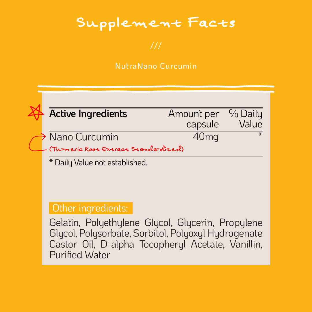 NutraNano Curcumin 60s - Support Gut Wellness & Relieve Bloat