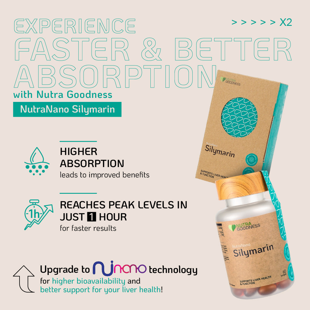 Promotional image of NutraGoodness Silymarin with text highlighting faster absorption and improved benefits.