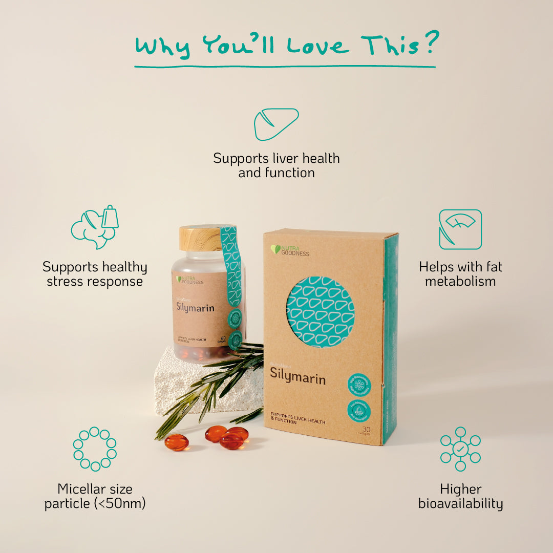 NutraNano Silymarin 60s - Support Healthy Liver Function & Stress Response