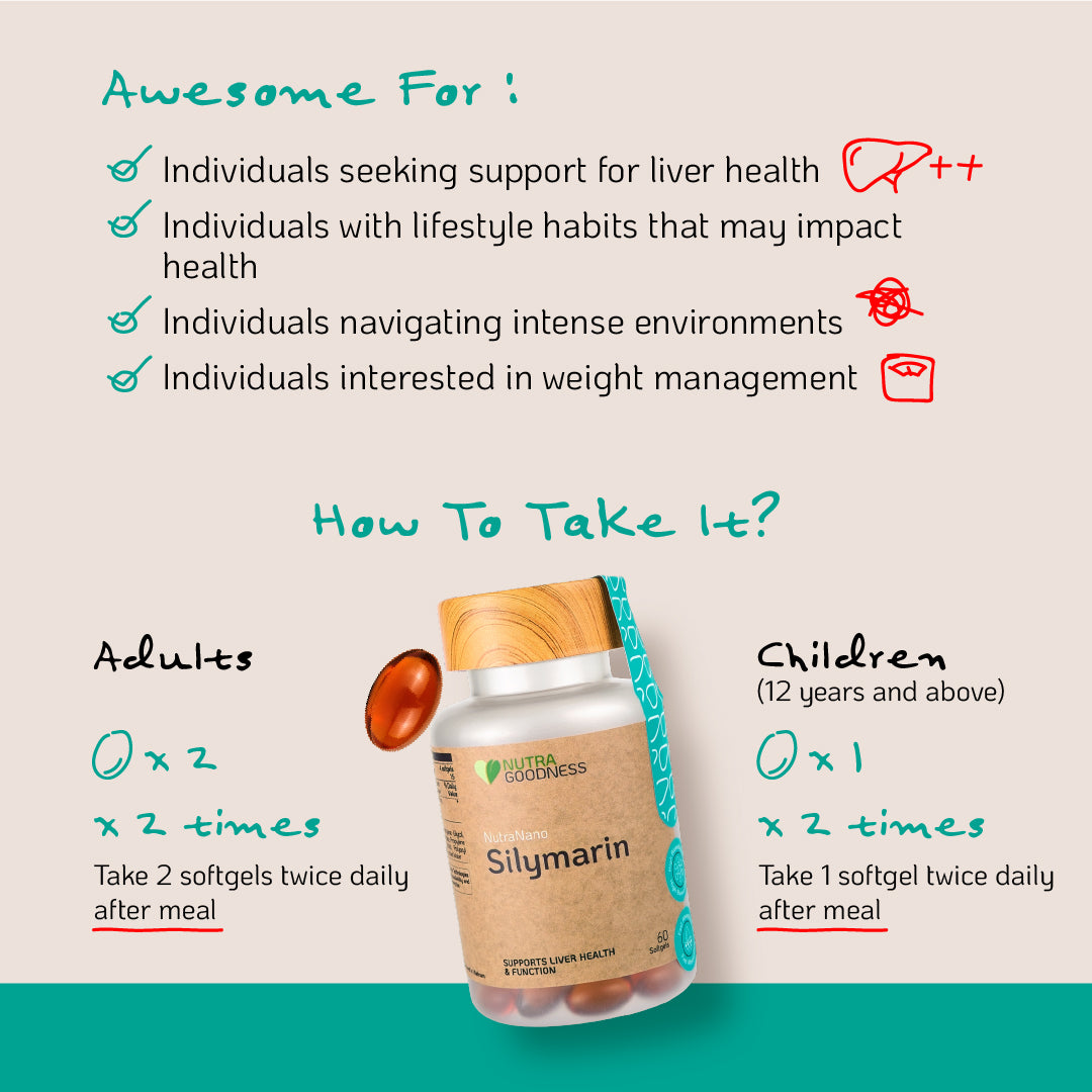 Nutra Goodness NutraNano Silymarin 30s - Support Healthy Liver Function & Stress Response