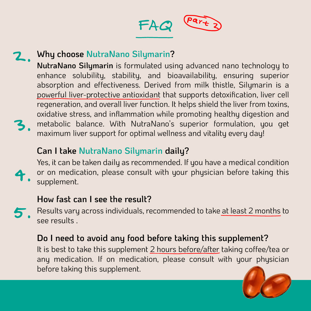 NutraNano Silymarin 60s - Support Healthy Liver Function & Stress Response