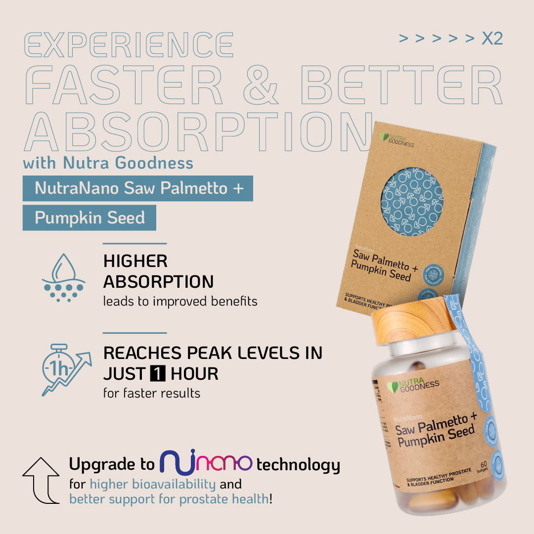 Nutra Goodness NutraNano Saw Palmetto + Pumpkin Seed 60s – Support Prostate Health & Urinary Tract