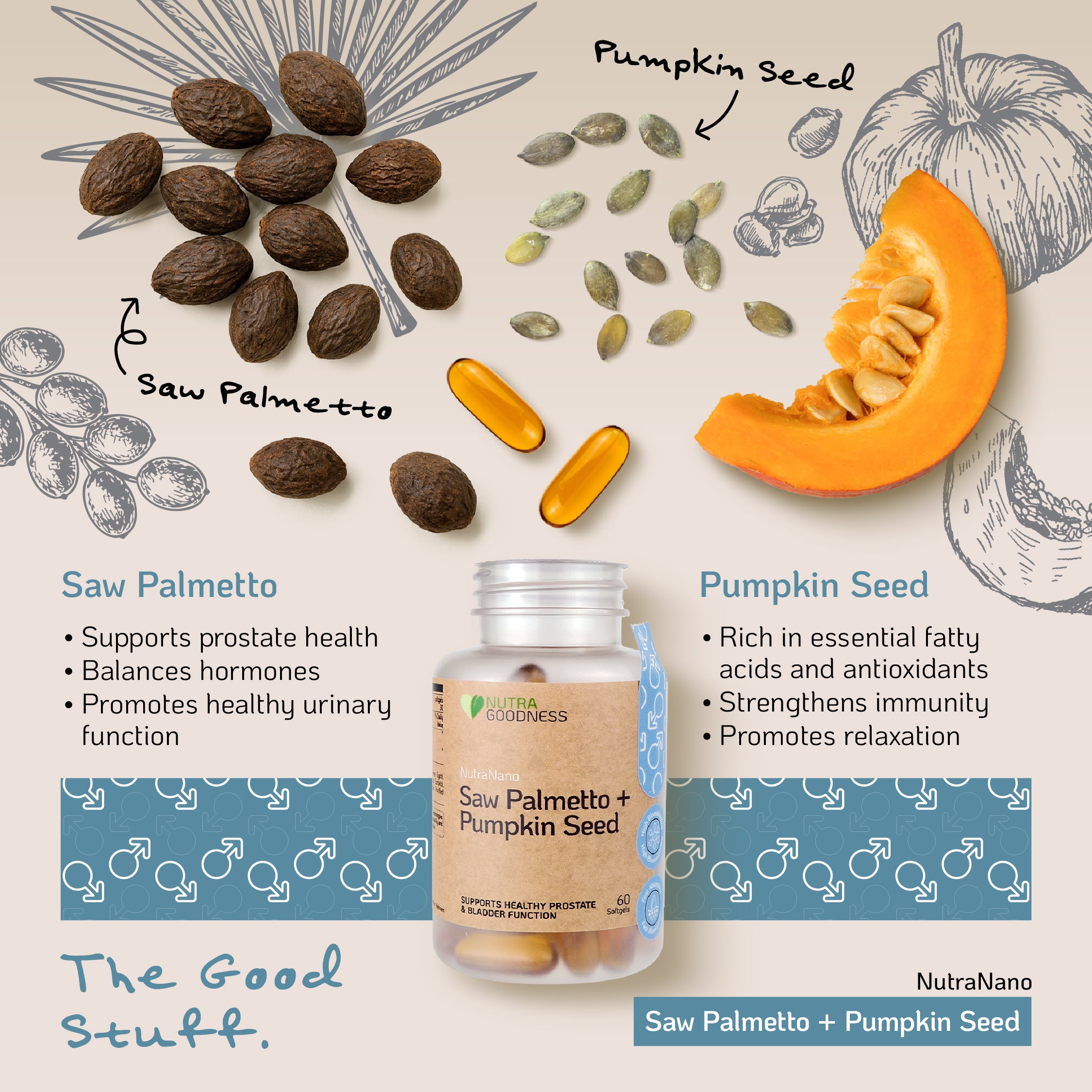 NutraNano Saw Palmetto + Pumpkin Seed 60s – Support Prostate Health & Urinary Tract