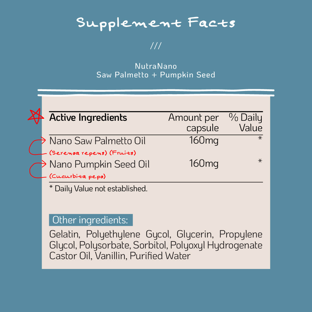 Nutra Goodness NutraNano Saw Palmetto + Pumpkin Seed 60s – Support Prostate Health & Urinary Tract