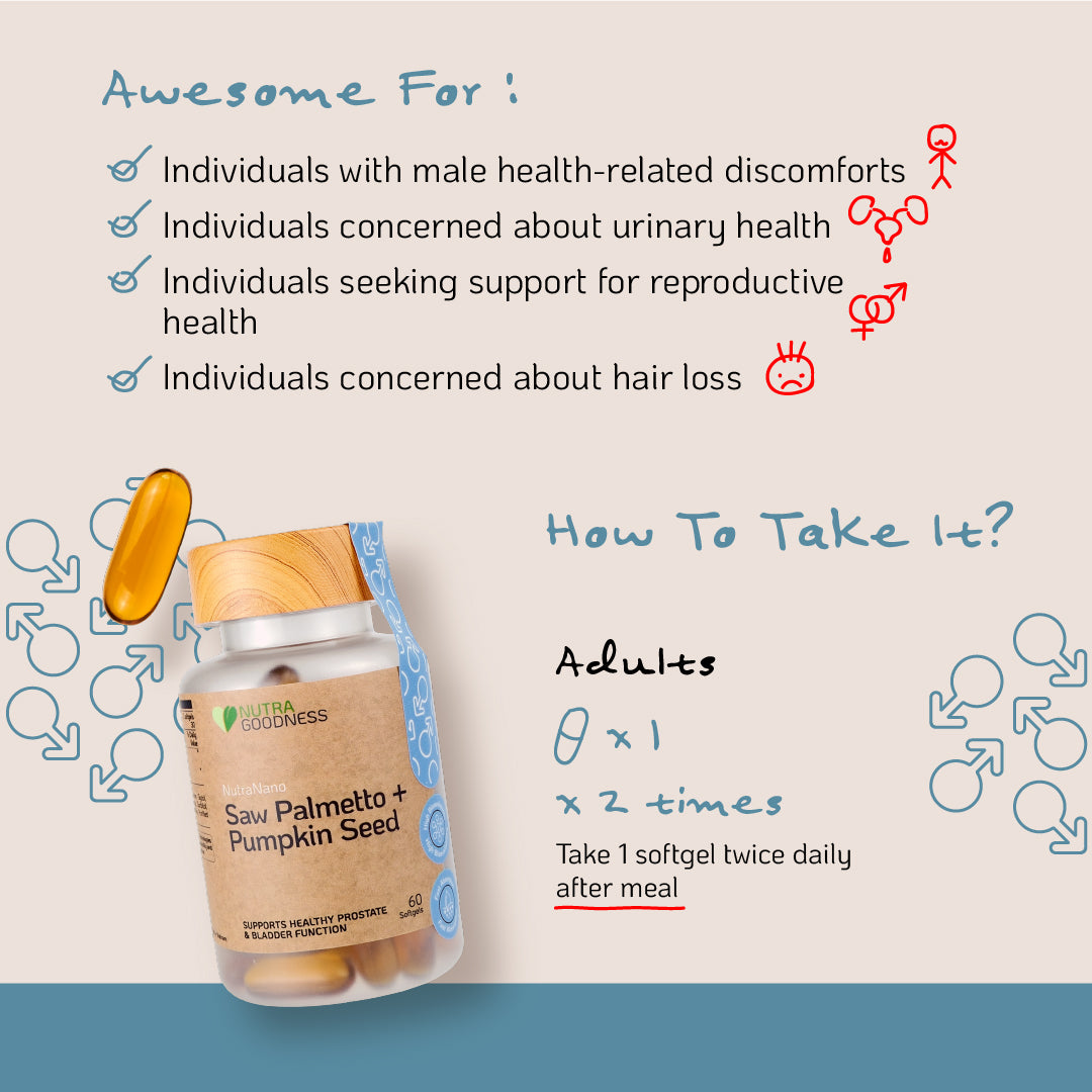 NutraNano Saw Palmetto + Pumpkin Seed 60s – Support Prostate Health & Urinary Tract