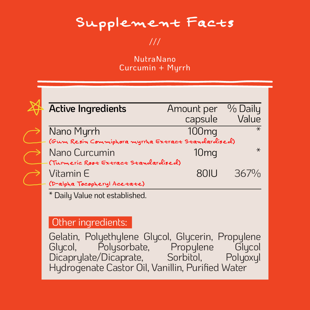 NutraNano Curcumin + Myrrh 60s – Promote Healthy Joint Function & Relieve Stiffness
