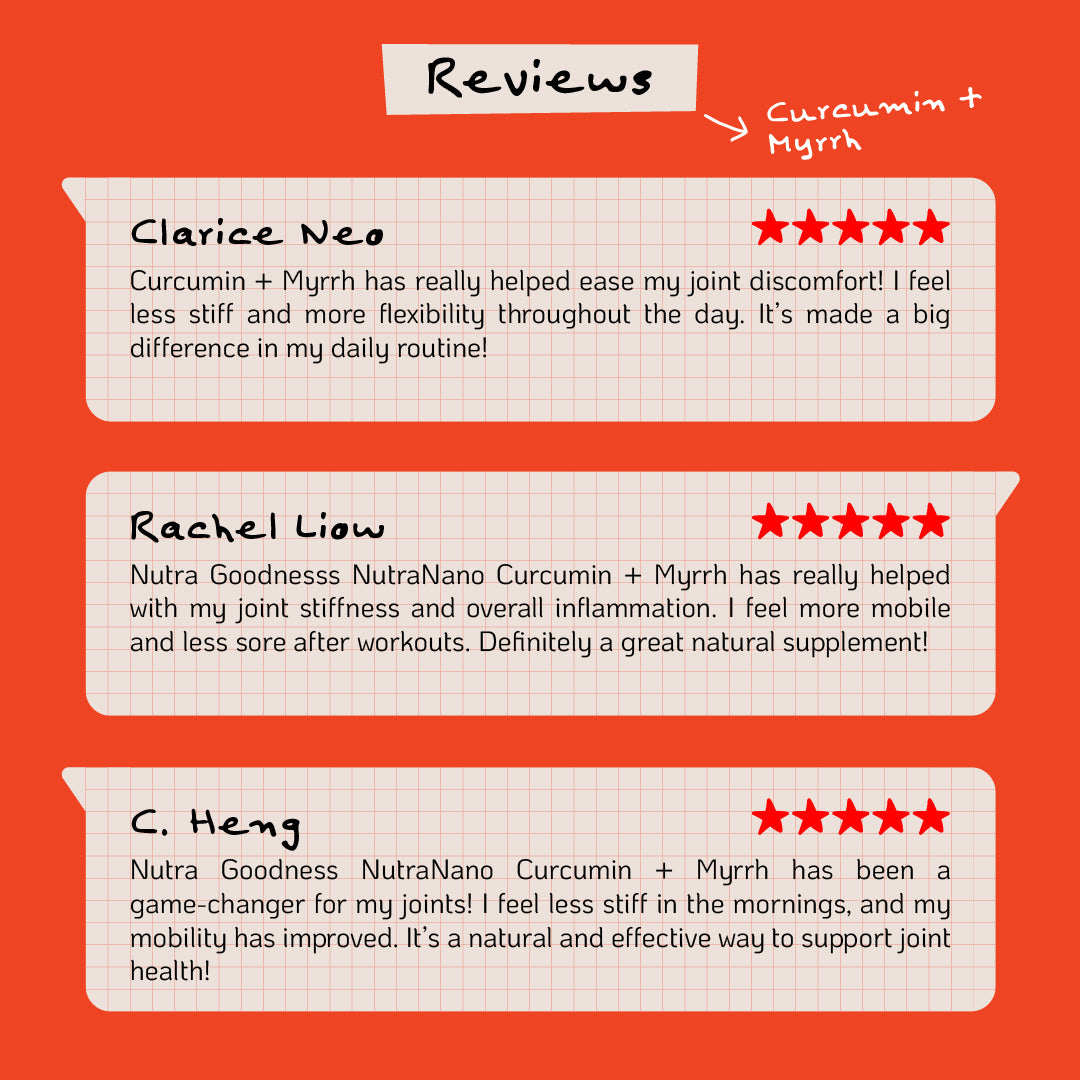 NutraNano Curcumin + Myrrh 60s – Promote Healthy Joint Function & Relieve Stiffness