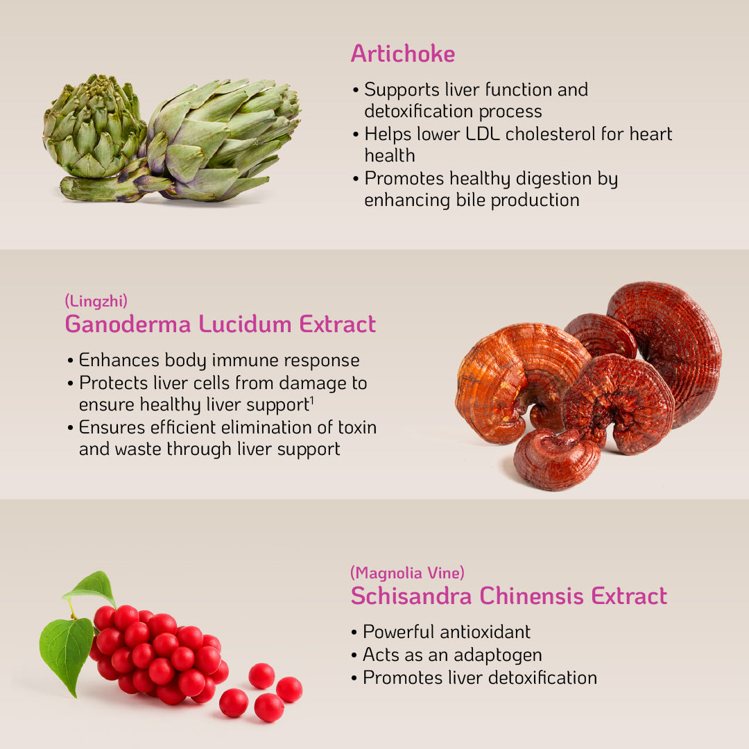 Nutra Goodness Nutra365 Liver Boost 60s - Promote Liver Health & Function