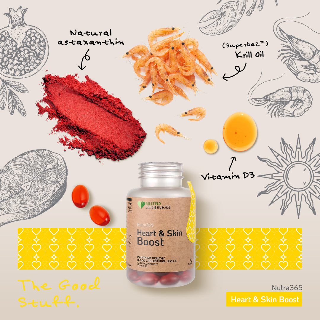 Nutra Goodness Nutra365 Heart & Skin Boost 60s - Improve Heart & Skin Health, Reduce Inflammation