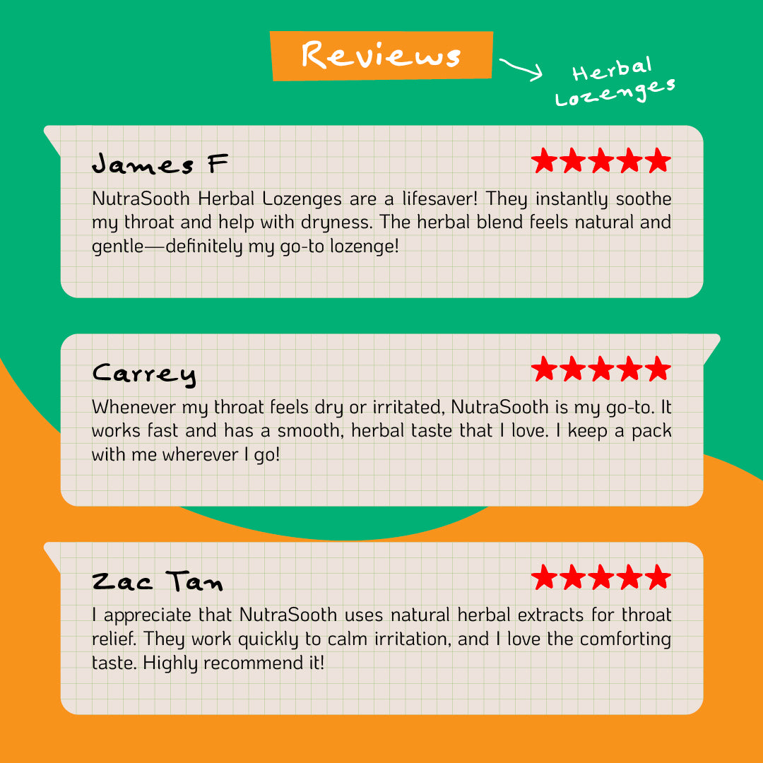 NutraSooth Sugar-Free Herbal Lozenges (Original/Orange) - Soothe Sore Throat & Ease Cold Symptoms