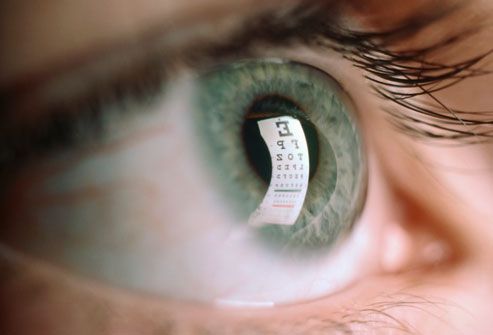 The Importance of Eye Health: Protecting Your Vision for Life