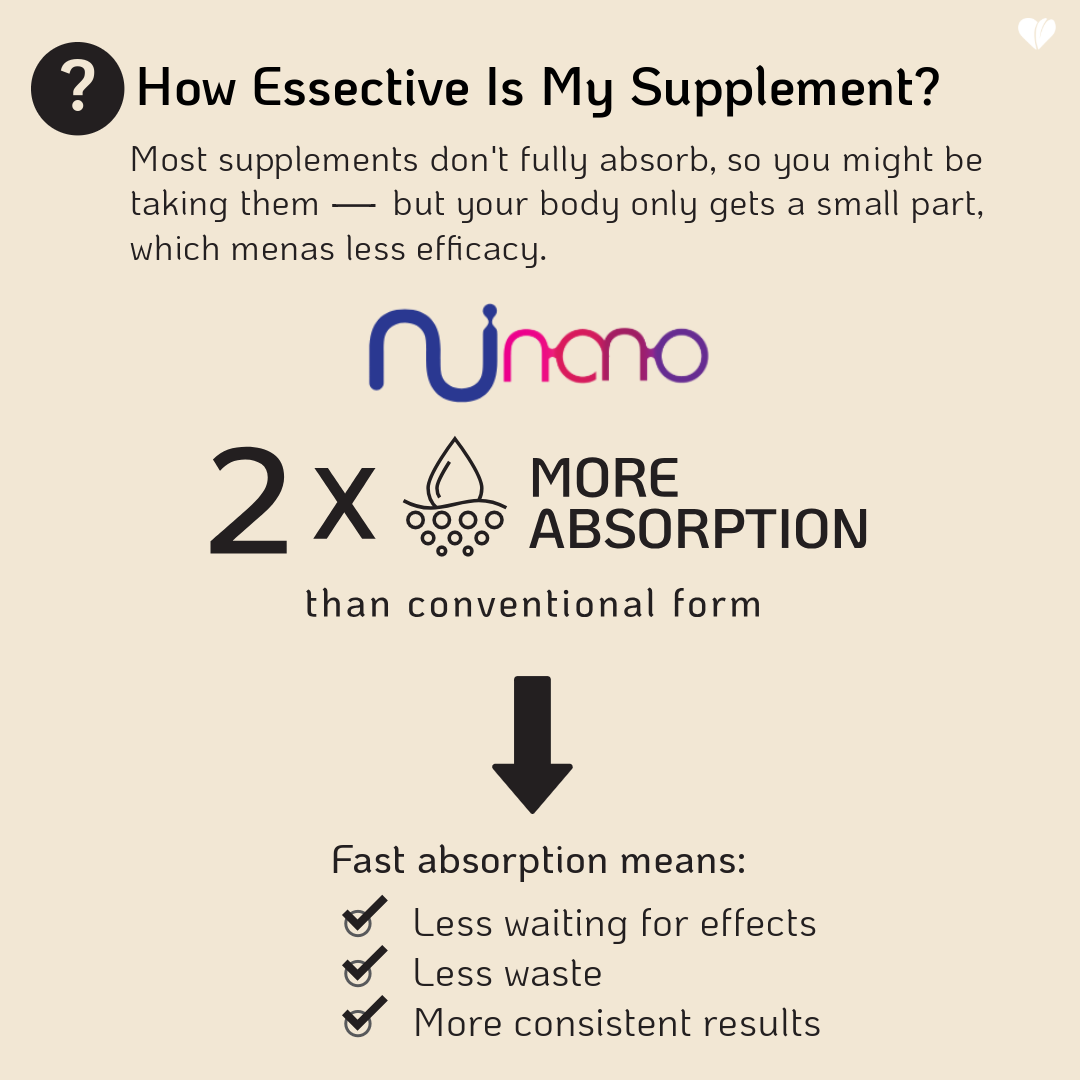 [PRE-ORDER] Nutra Goodness NutraNano Saw Palmetto + Pumpkin Seed 60s – Support Prostate Health & Urinary Tract